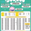 Lotto 3314 Boletín Oficial
