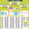 Lotto 3315 Boletín Oficial