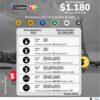 ColorLoto 122 Boletín Oficial