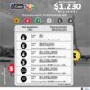ColorLoto 127 Boletín Oficial
