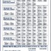 Lotería de Manizales 4923 Boletín Oficial