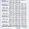 Lotería de Manizales 4924 Boletín Oficial
