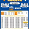 Lotto 3320 Boletín Oficial