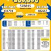 Lotto 3321 Boletín Oficial