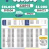 Lotto 3323 Boletín Oficial