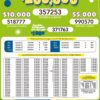 Lotto 3325 Boletín Oficial