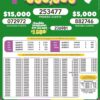 Lotto 3329 Boletín Oficial
