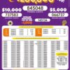 Lotto 3330 Boletín Oficial