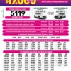 Loteria de Boyacá 4596 Boletín Oficial