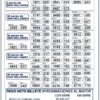 Lotería de Manizales 4928 Boletín Oficial