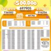 Lotto 3332 Boletín Oficial