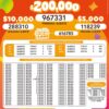 Lotto 3333 Boletín Oficial