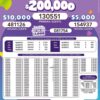 Lotto 3340 Boletín Oficial