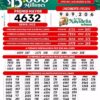 Loteria de Boyacá 4601 Boletín Oficial