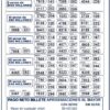 Lotería de Manizales 4934 Boletín Oficial