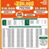 Lotto 3349 Boletín Oficial