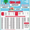 Lotto 3353 Boletín Oficial