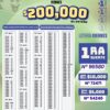 Lotería Nacional 7330 Boletín Oficial