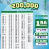 Lotería Nacional 7333 Boletín Oficial