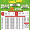 Lotto 3358 Boletín Oficial