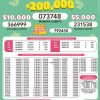 Lotto 3360 Boletín Oficial