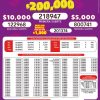 Lotto 3361 Boletín Oficial