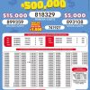 Lotto 3365 Boletín Oficial
