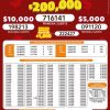 Lotto 3367 Boletín Oficial