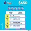 MiLoto 463 Boletín Oficial