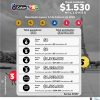 ColorLoto 157 Boletín Oficial