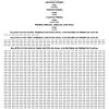 Lotería Nacional de Bolivia (LonaBol) Combo Carnavalero 2026 Boletín Oficial