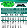 Loteria de Boyacá 4612 Boletín Oficial