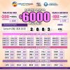 Lotería de Cundinamarca 4788 Boletín Oficial