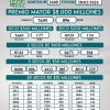 Lotería del Cauca 2600 Boletín Oficial