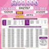 Lotto 3369 Boletín Oficial
