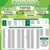 Lotto 3370 Boletín Oficial