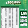 Lotería Nacional 7361 Boletín Oficial