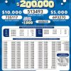 Lotto 3382 Boletín Oficial