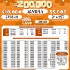 Lotto 3384 Boletín Oficial