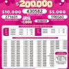 Lotto 3385 Boletín Oficial