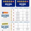 Baloto Revancha 2649 Boletín Oficial