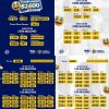 Lotería de Manizales 4950 Boletín Oficial