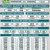 Lotería del Cauca 2606 Boletín Oficial