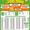 Lotto 3397 Boletín Oficial