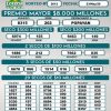 Lotería del Cauca 2612 Boletín Oficial