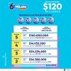 MiLoto 530 Boletín Oficial