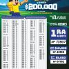 Lotería Nacional 7396 Boletín Oficial