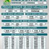 Lotería del Cauca 2615 Boletín Oficial