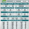 Lotería del Cauca 2616 Boletín Oficial