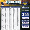 Lotería Nacional 7407 Boletín Oficial